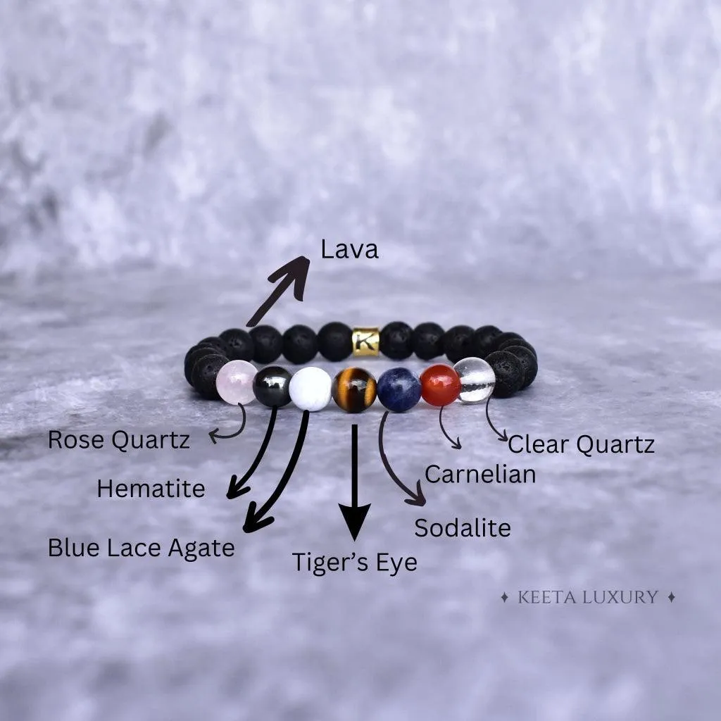 Balance - Seven Chakra Bracelet