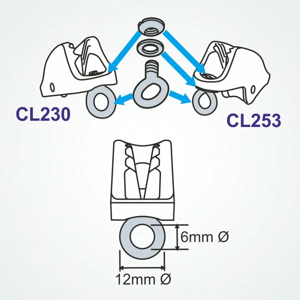 Clamcleat Rope Guide for CL230 & CL253