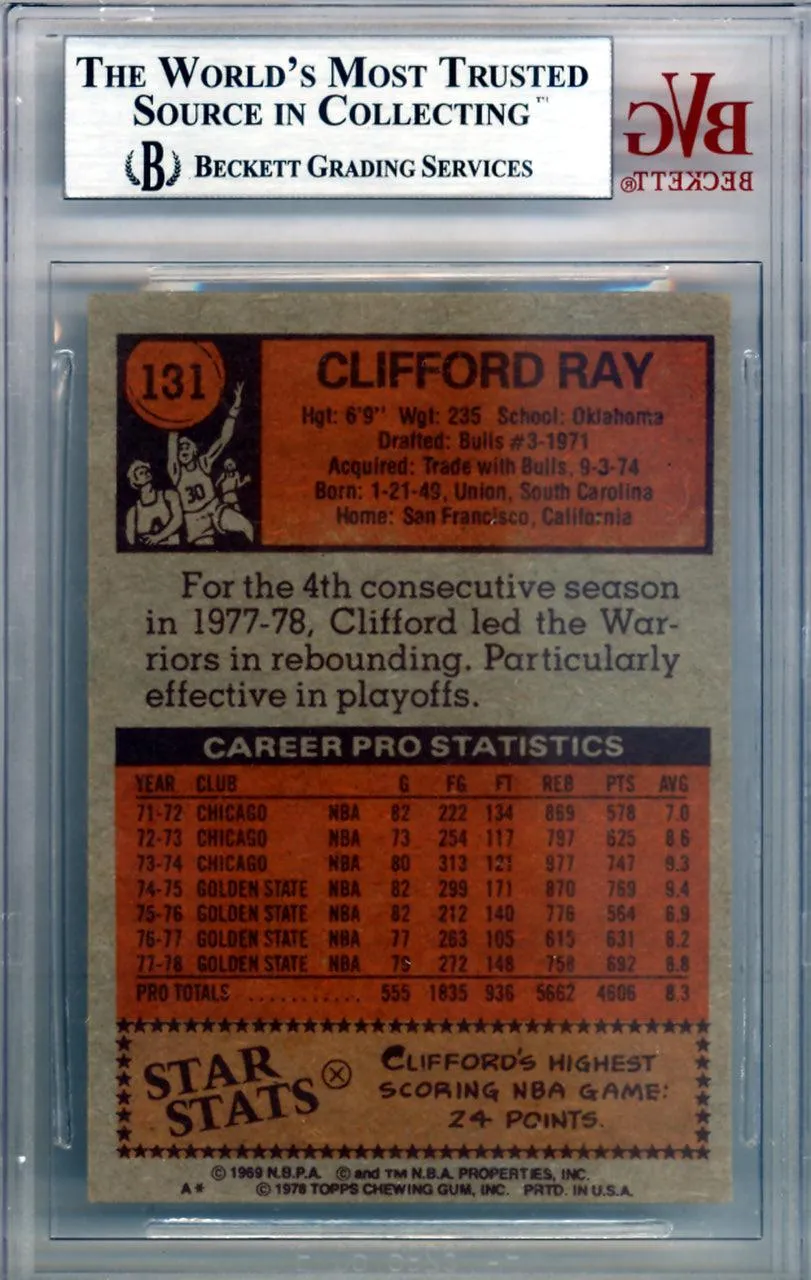 Clifford Ray Autographed 1978 Topps Card #131 Golden State Warriors Beckett BAS #10009095