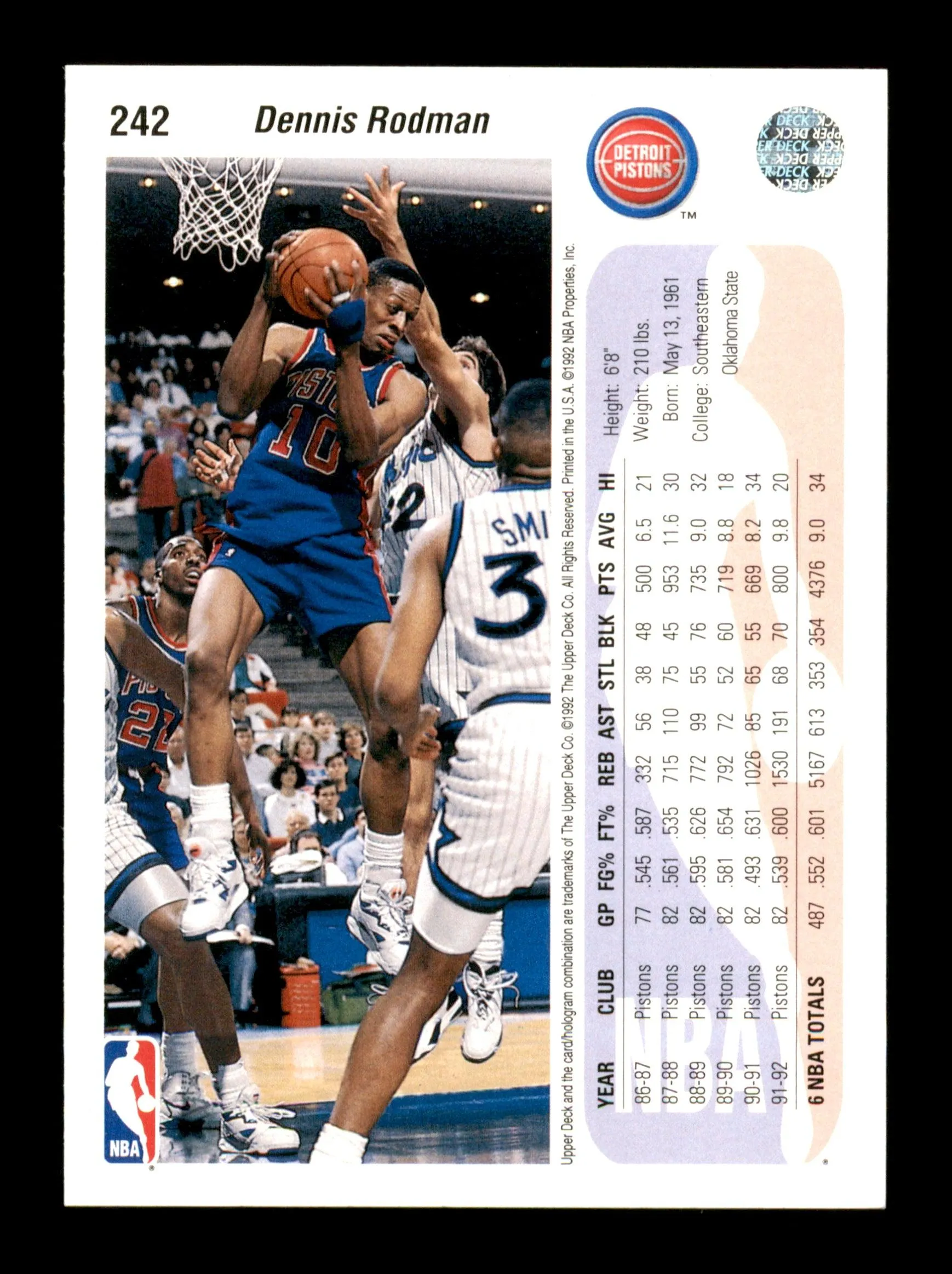 Dennis Rodman Autographed 1992-93 Upper Deck Card #242 Detroit Pistons SKU #190490