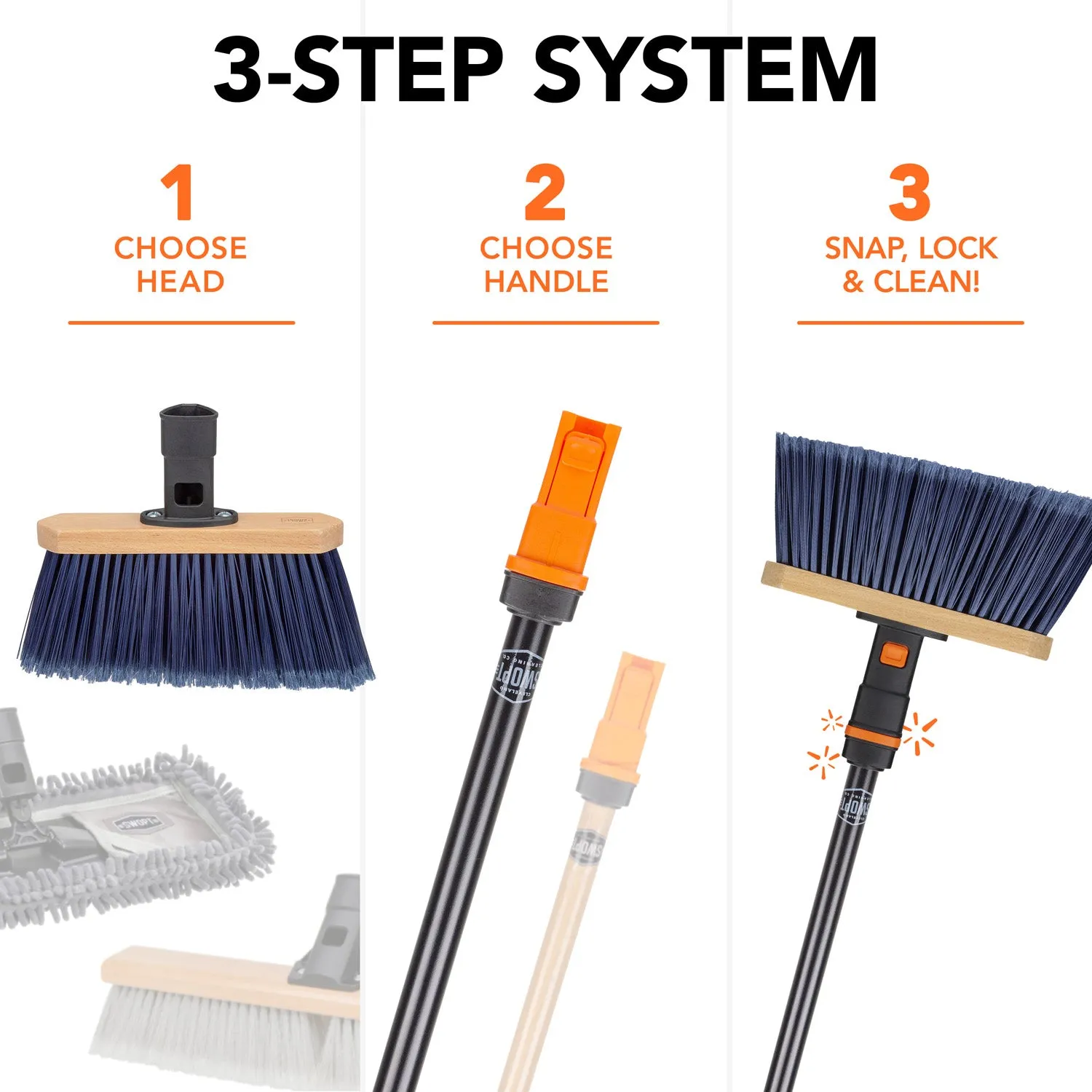 Standard Angle Broom Head and Dust Mop Head Bundle with 2 Handles